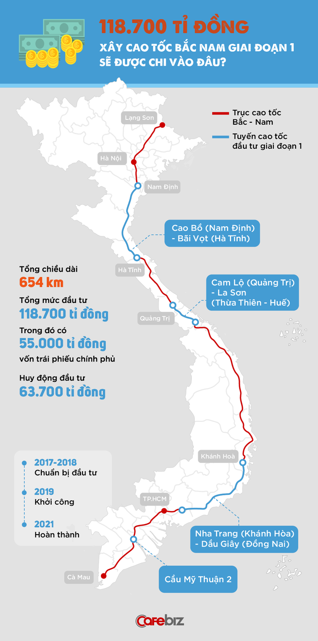 Cao tốc Buôn Ma Thuột - Nha Trang là một trong những tuyến đường huyết mạch của miền Trung. Nhờ quy hoạch đồng bộ và đầu tư hiệu quả, tuyến đường này hiện đang được nâng cấp hoàn thiện để đáp ứng nhu cầu đi lại của người dân và hỗ trợ phát triển kinh tế khu vực.